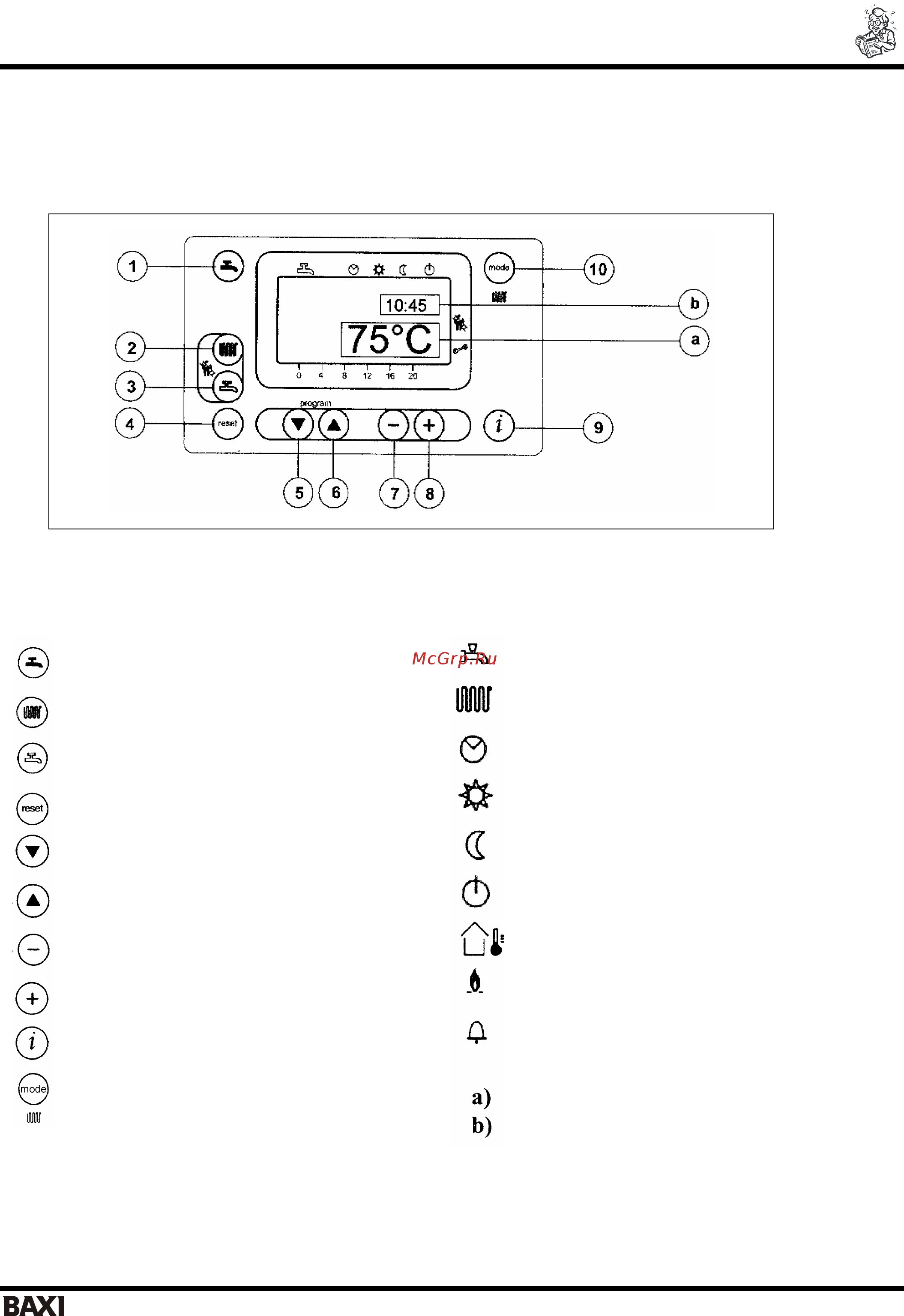 Baxi POWER HT 85-150 [5/36] Пуск котла