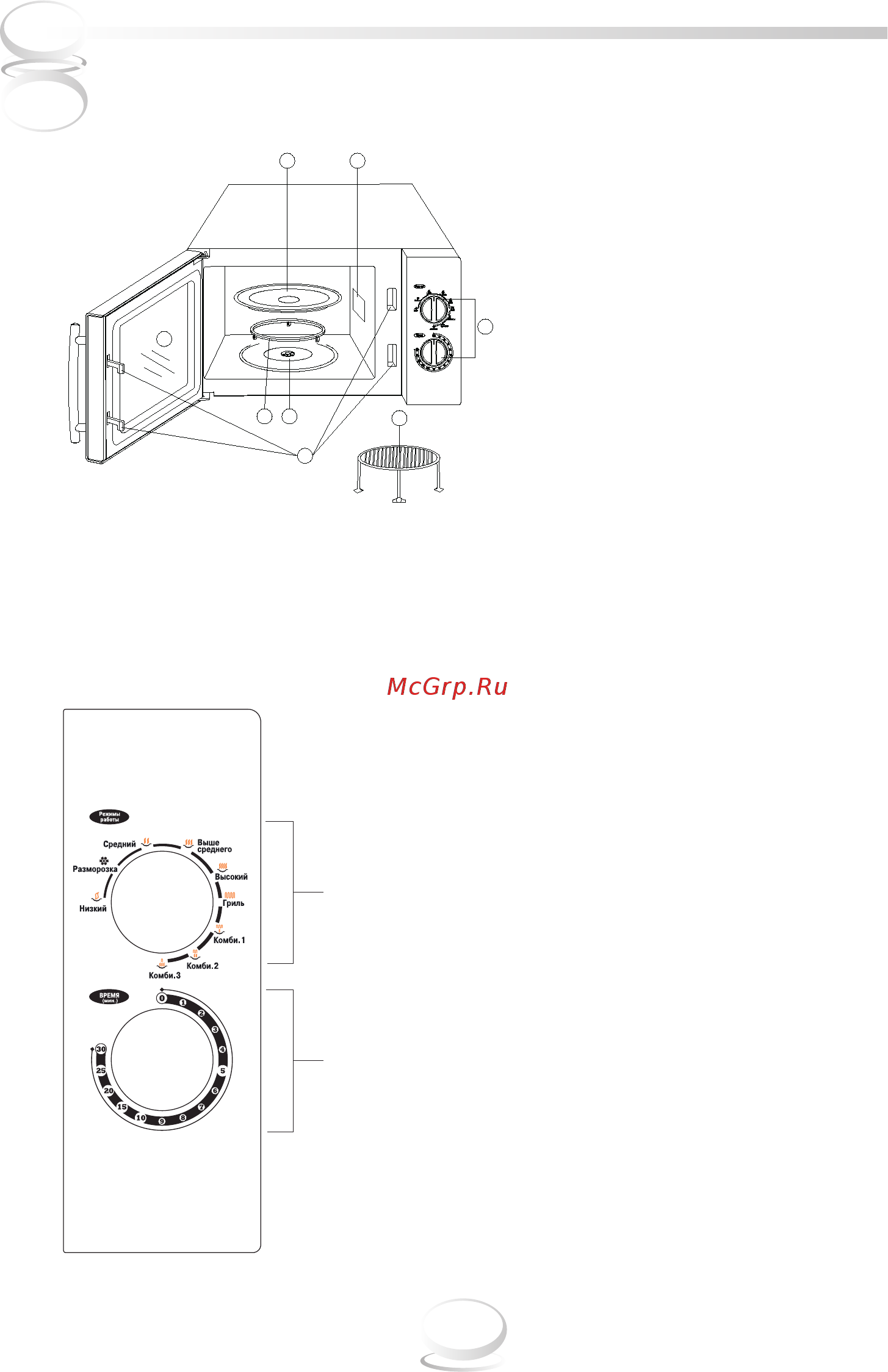 Mystery MMW-2308G [8/18] Руководство по эксплуатации