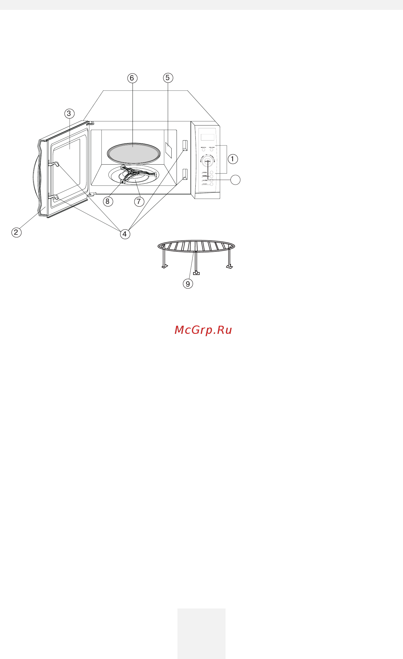 Mystery MMW-2313GS [8/22] Руководство по эксплуатации