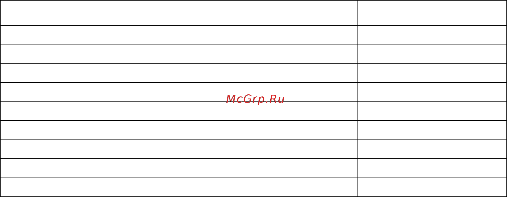 Rolsen RBM-201 Инструкция по эксплуатации онлайн [34/38] 74844