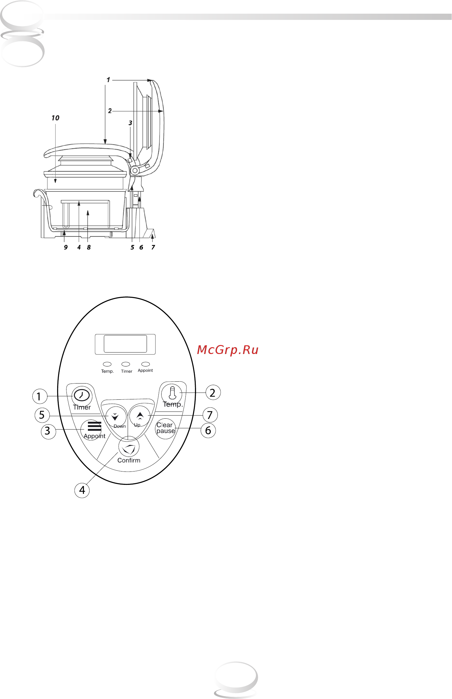 Mystery MCO-1506 [6/19] Руководство по эксплуатации