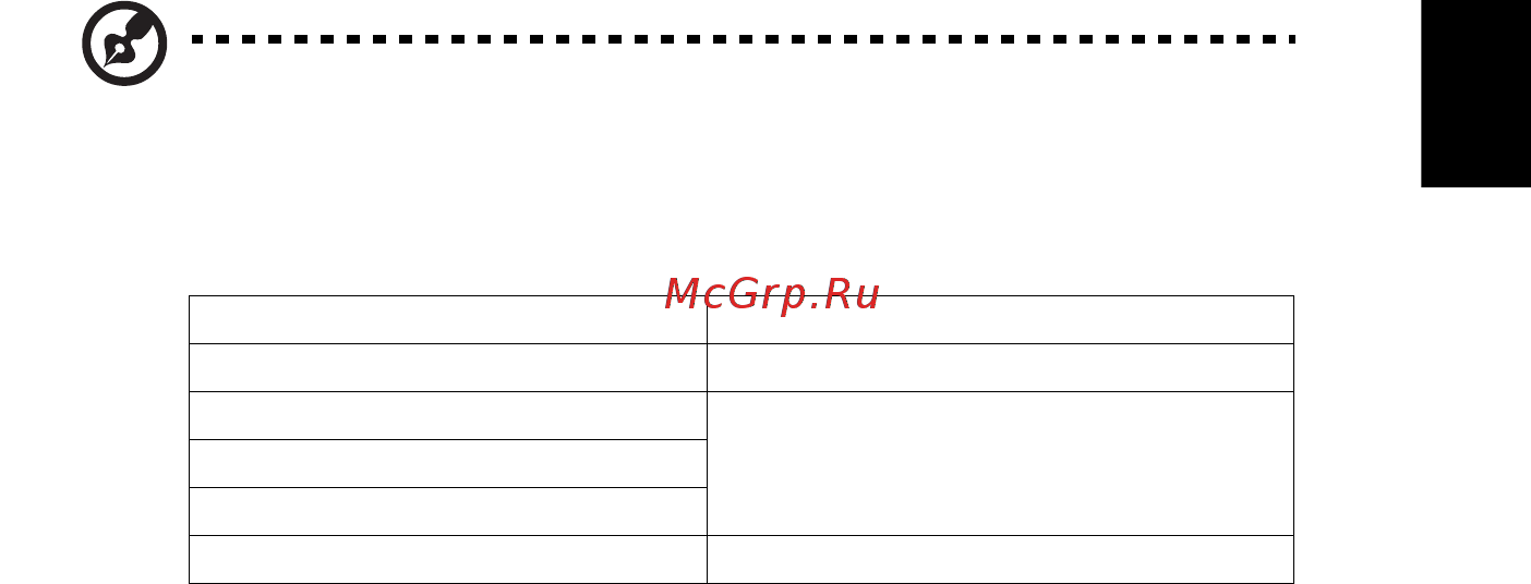 Acer X1311KW [35/63] Русский