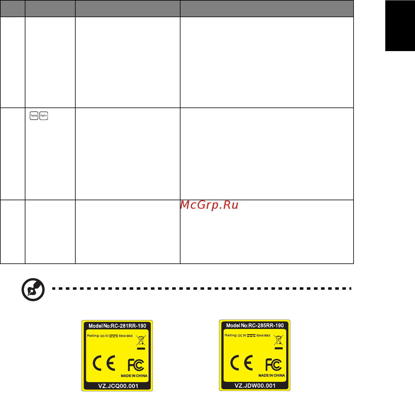 Acer X1220H [16/67] Русский