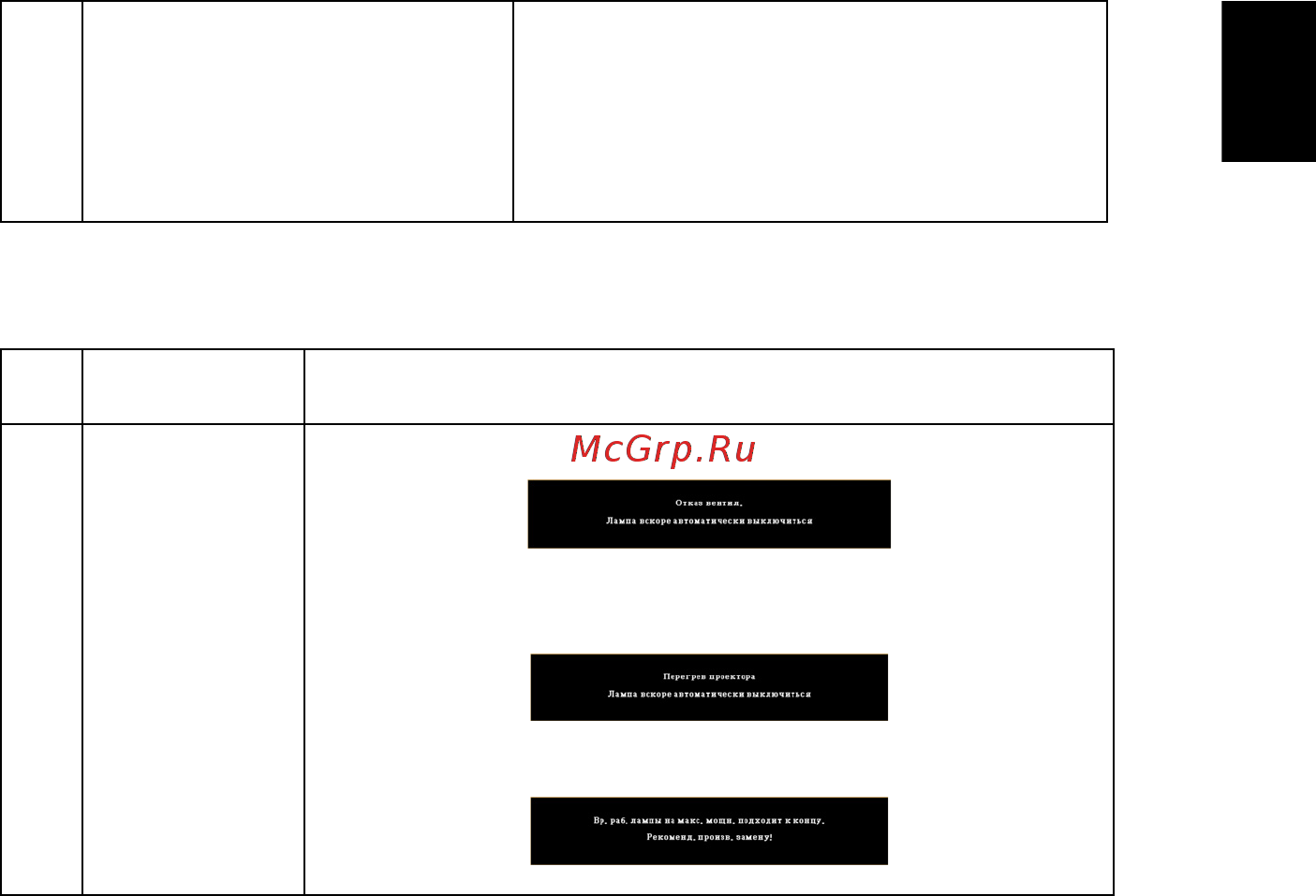Acer X1220H [50/67] Русский