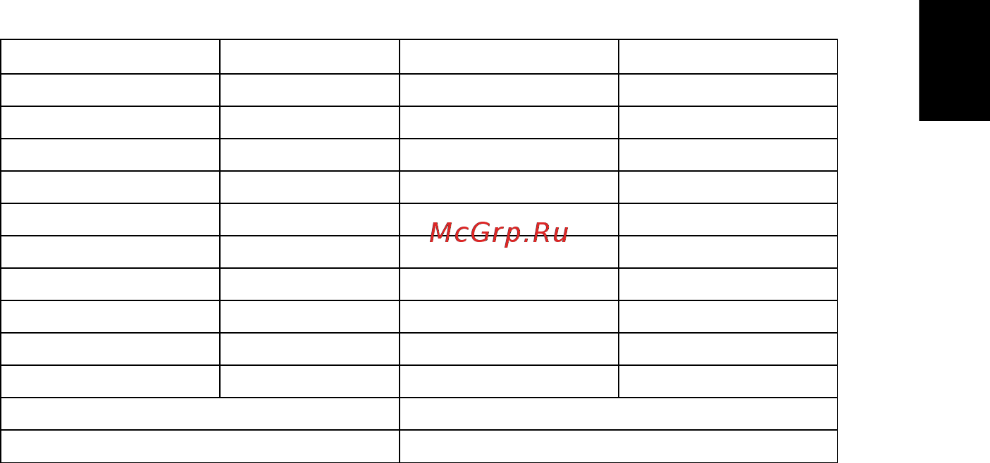 Acer X1220H [62/67] Русский
