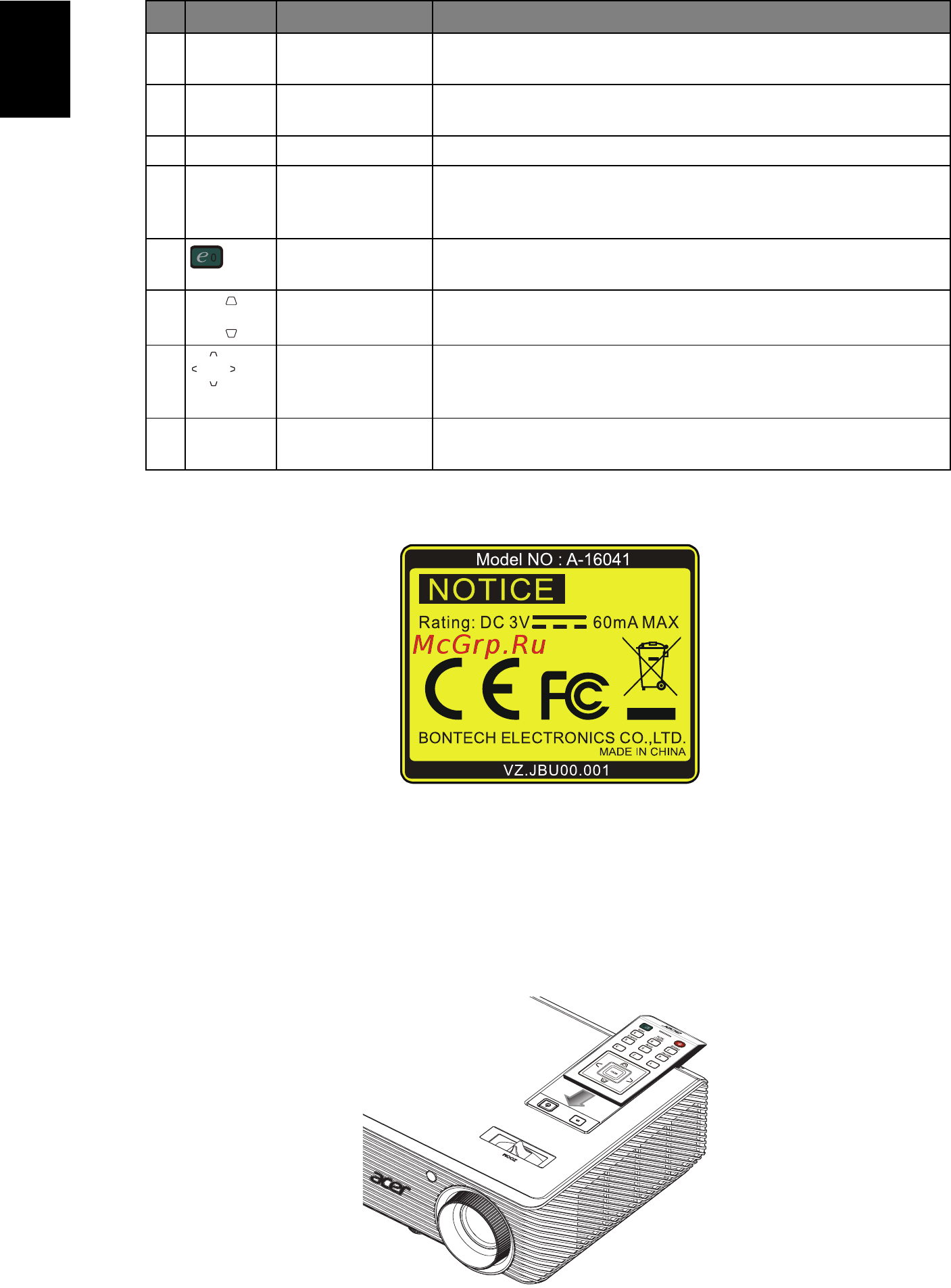 Acer X1161PN [16/56] Размещение пульта ду