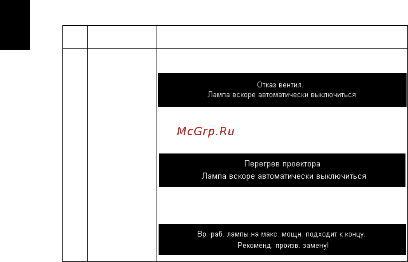 Acer X1161PN [40/56] Русский