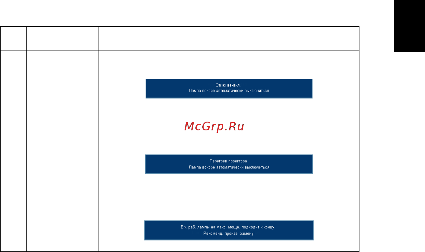 Acer X1161PA [39/54] Русский