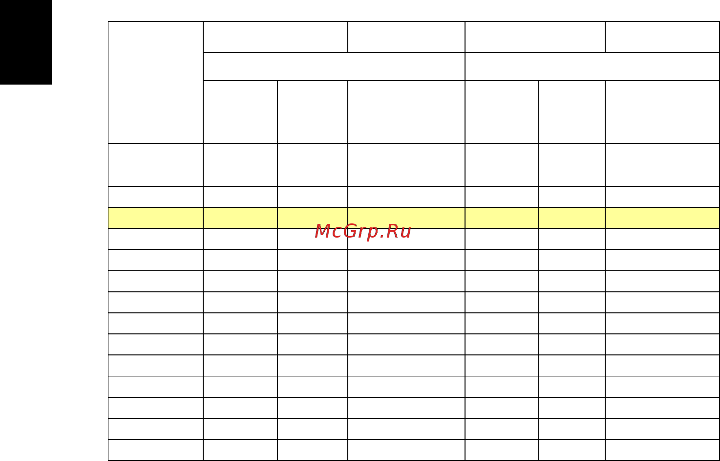 Acer X1161N [22/54] Русский