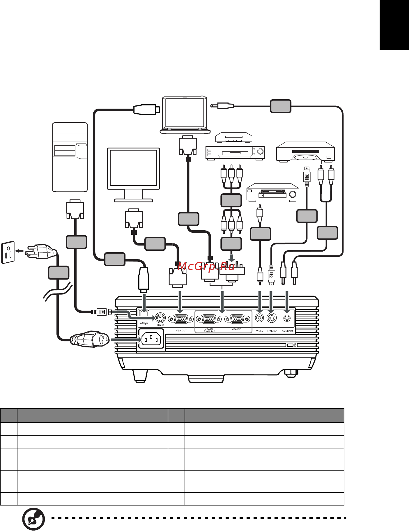 Acer X1130PA [17/57] Подготовка к эксплуатации