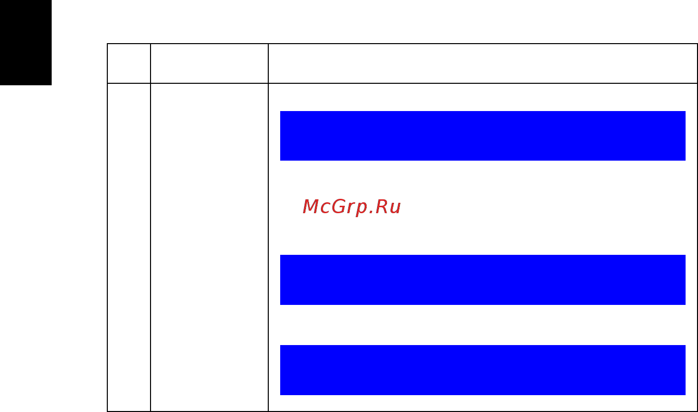 Acer U5200 [42/59] Русский