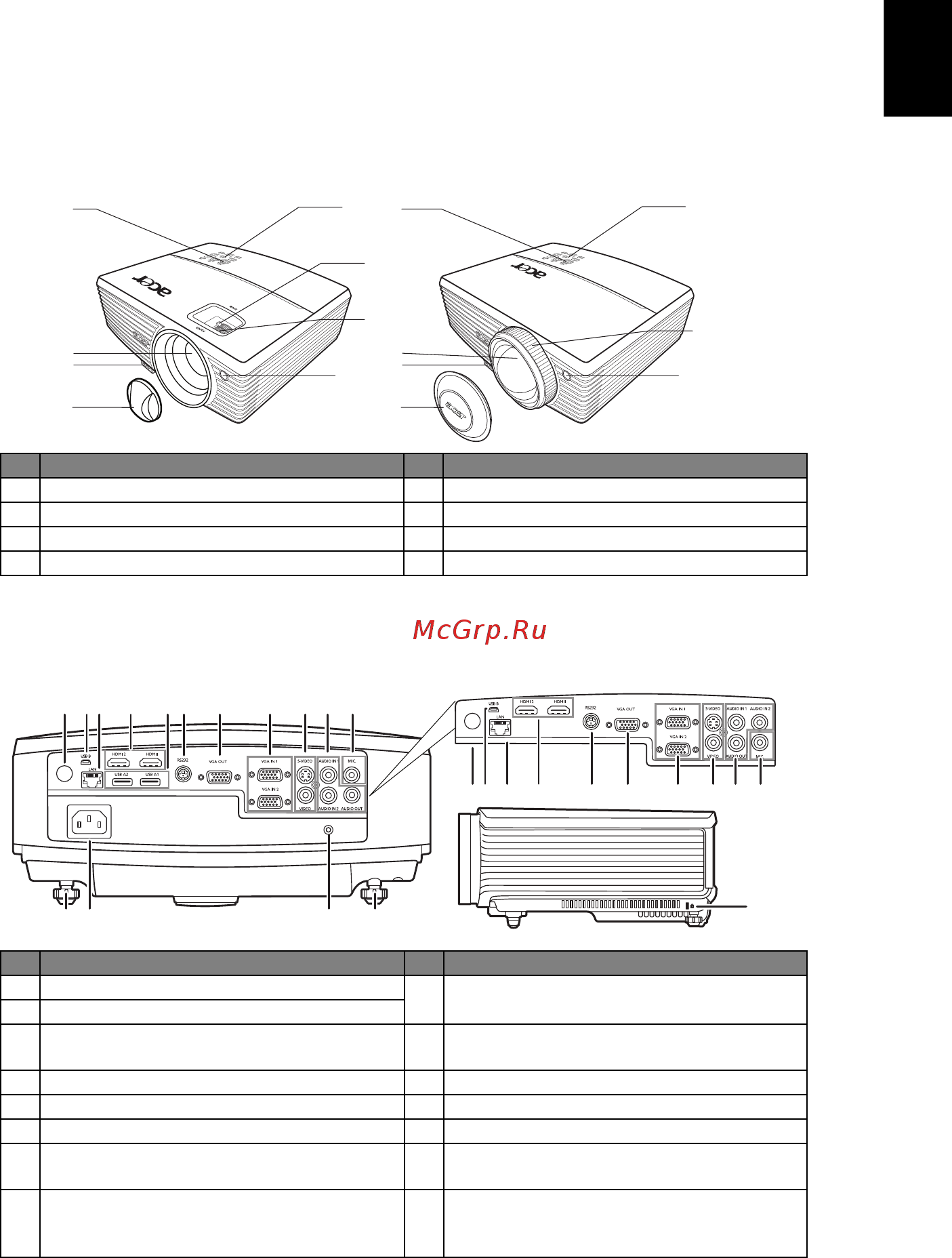 Acer S5201 [13/65] Задняя панель