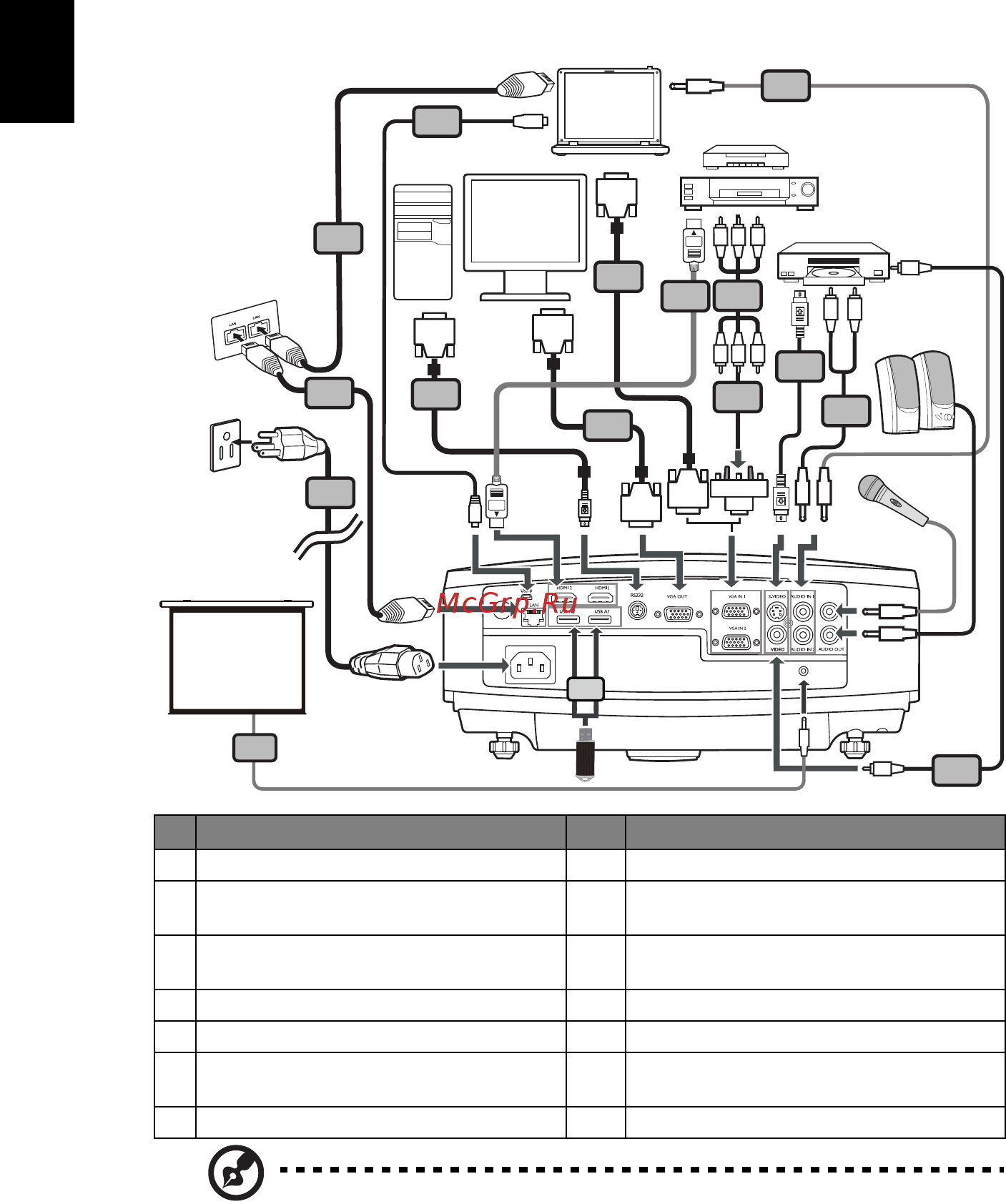 Acer S5201 [18/65] Русский