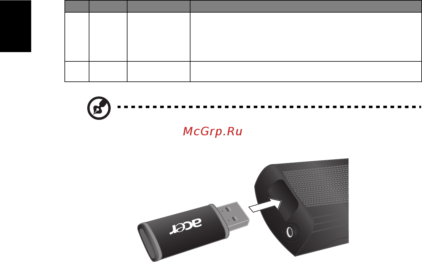 Acer P7205 [18/62] Русский