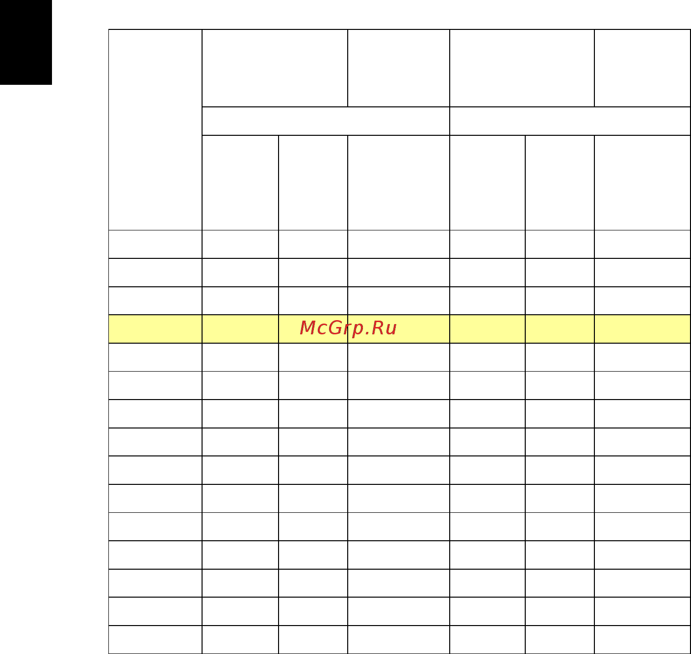 Acer P7203B [24/62] Русский