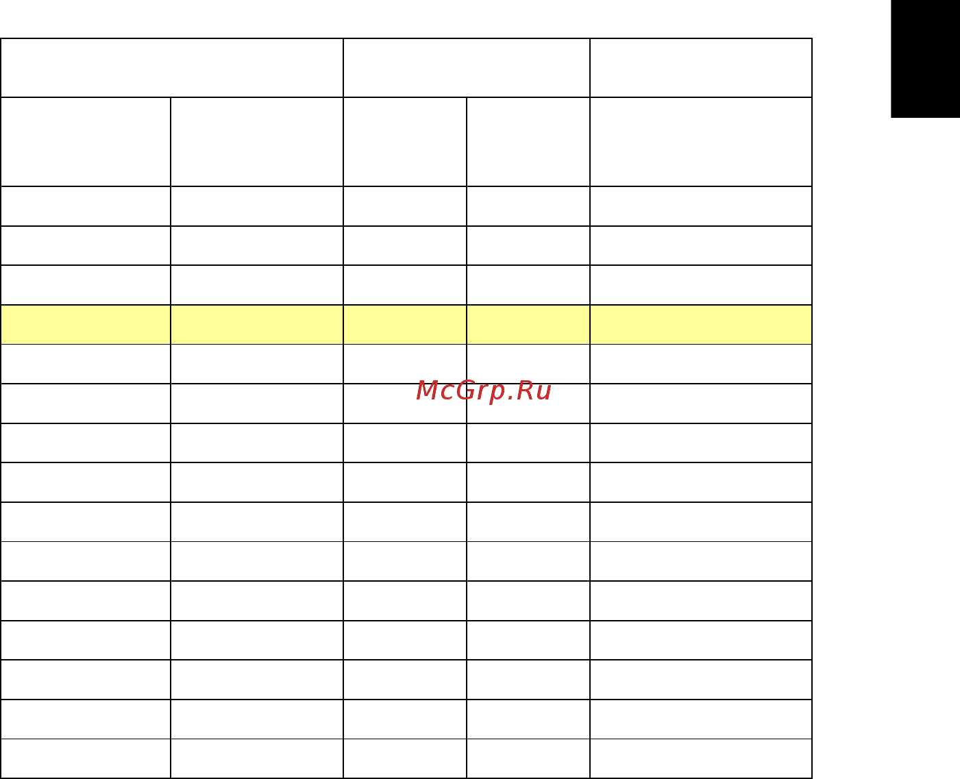 Acer P1266I [27/58] Русский