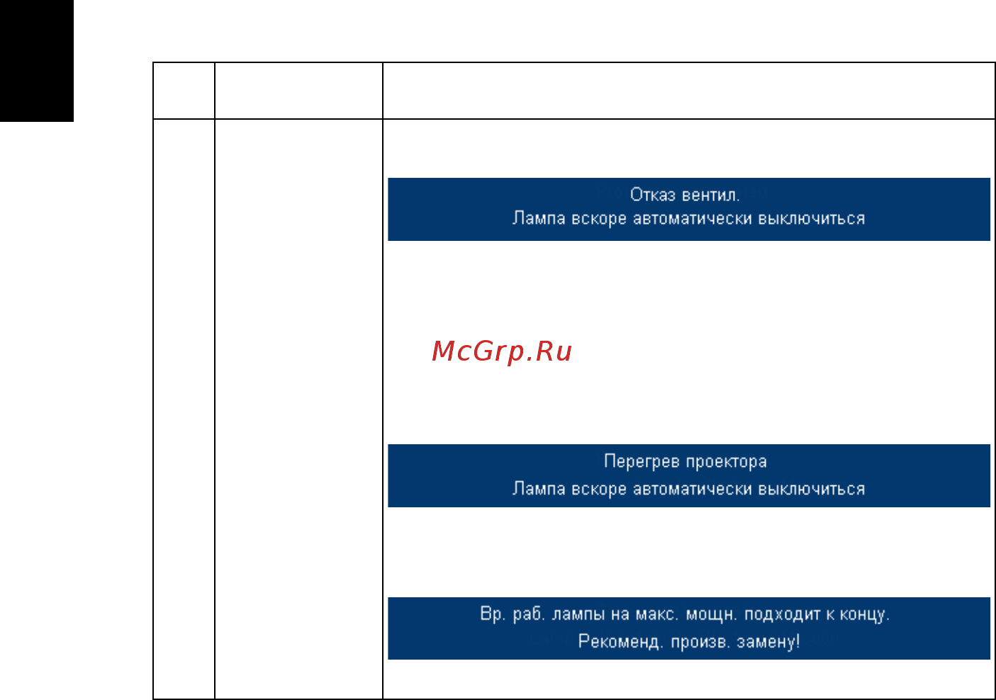 Acer P1266 [42/58] Русский