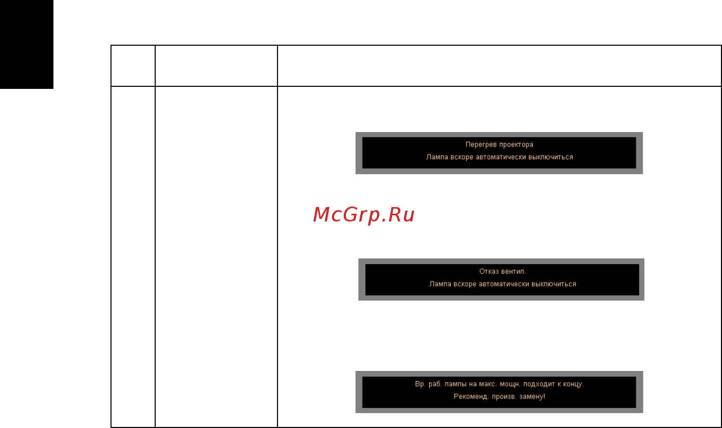 Acer P1165 [46/65] Русский
