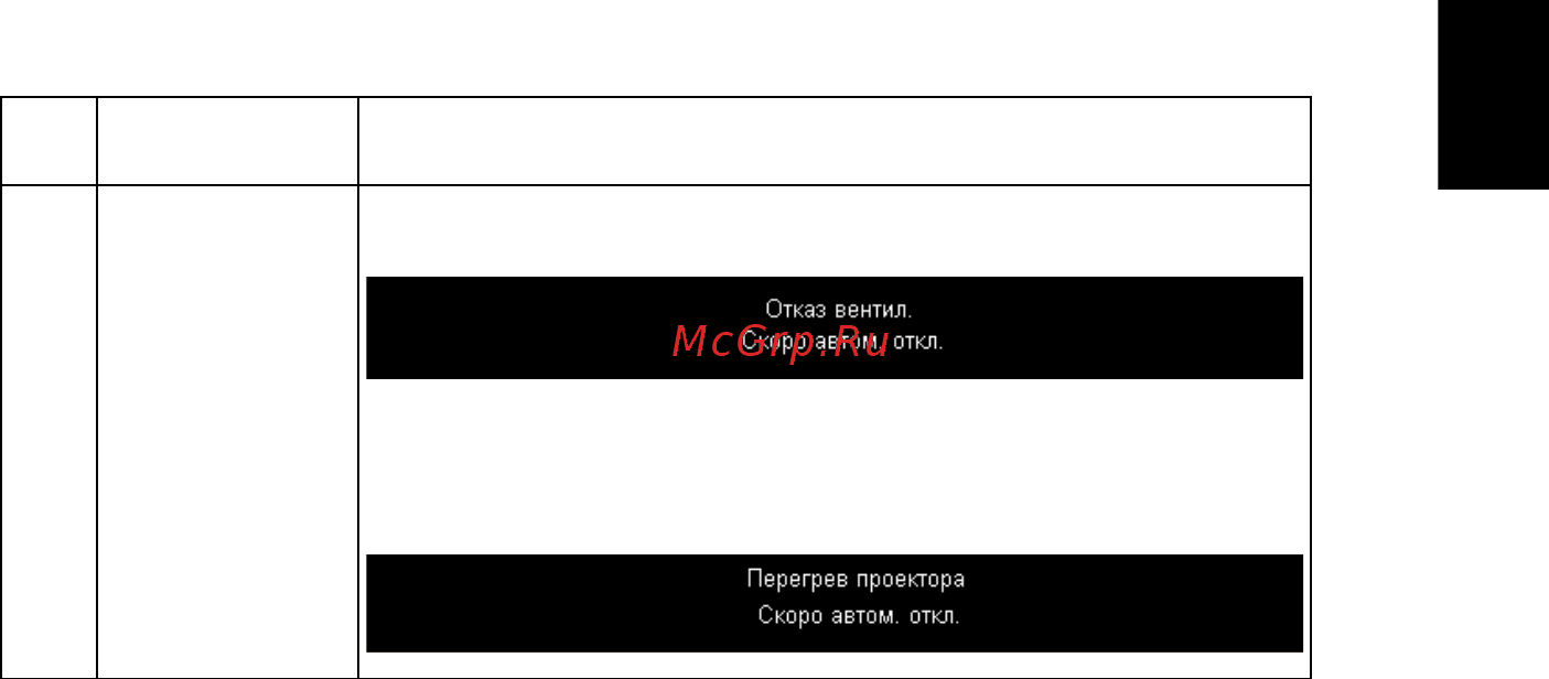 Acer K520 [41/57] Русский