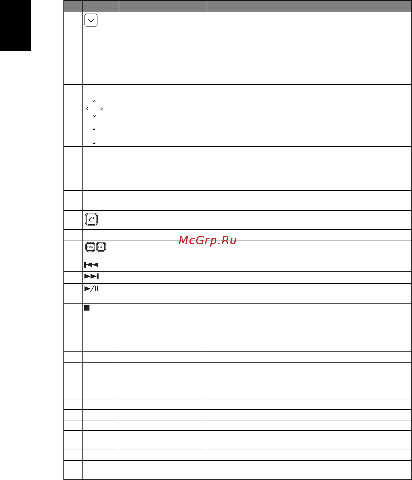 Acer H9500BD [18/63] Русский