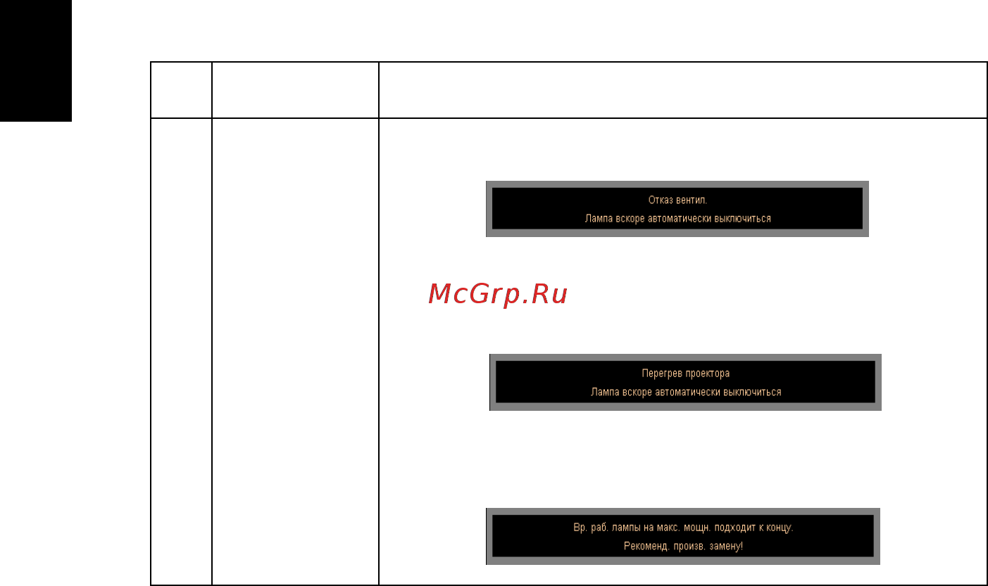 Acer H5350 [38/53] Русский