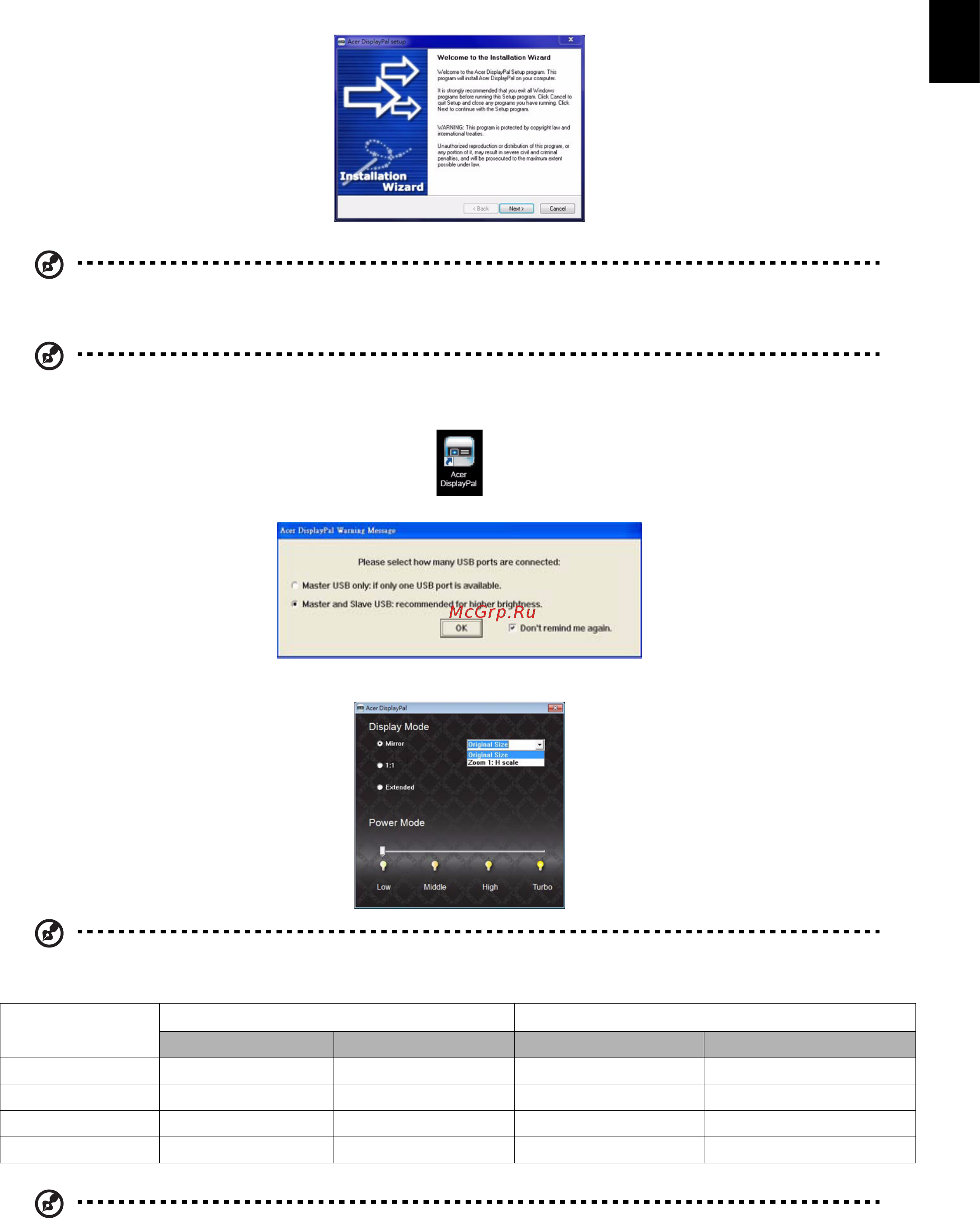 Acer C110 [7/8] Русский