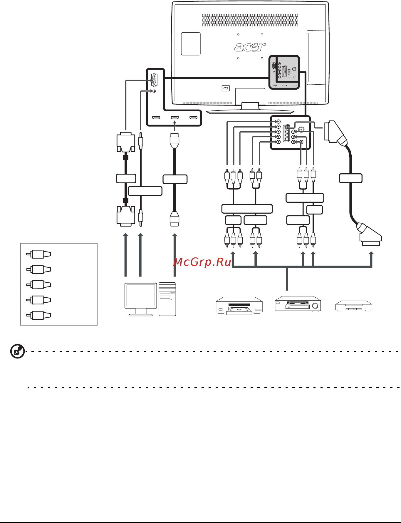 Acer AT3258ML [15/44] Component