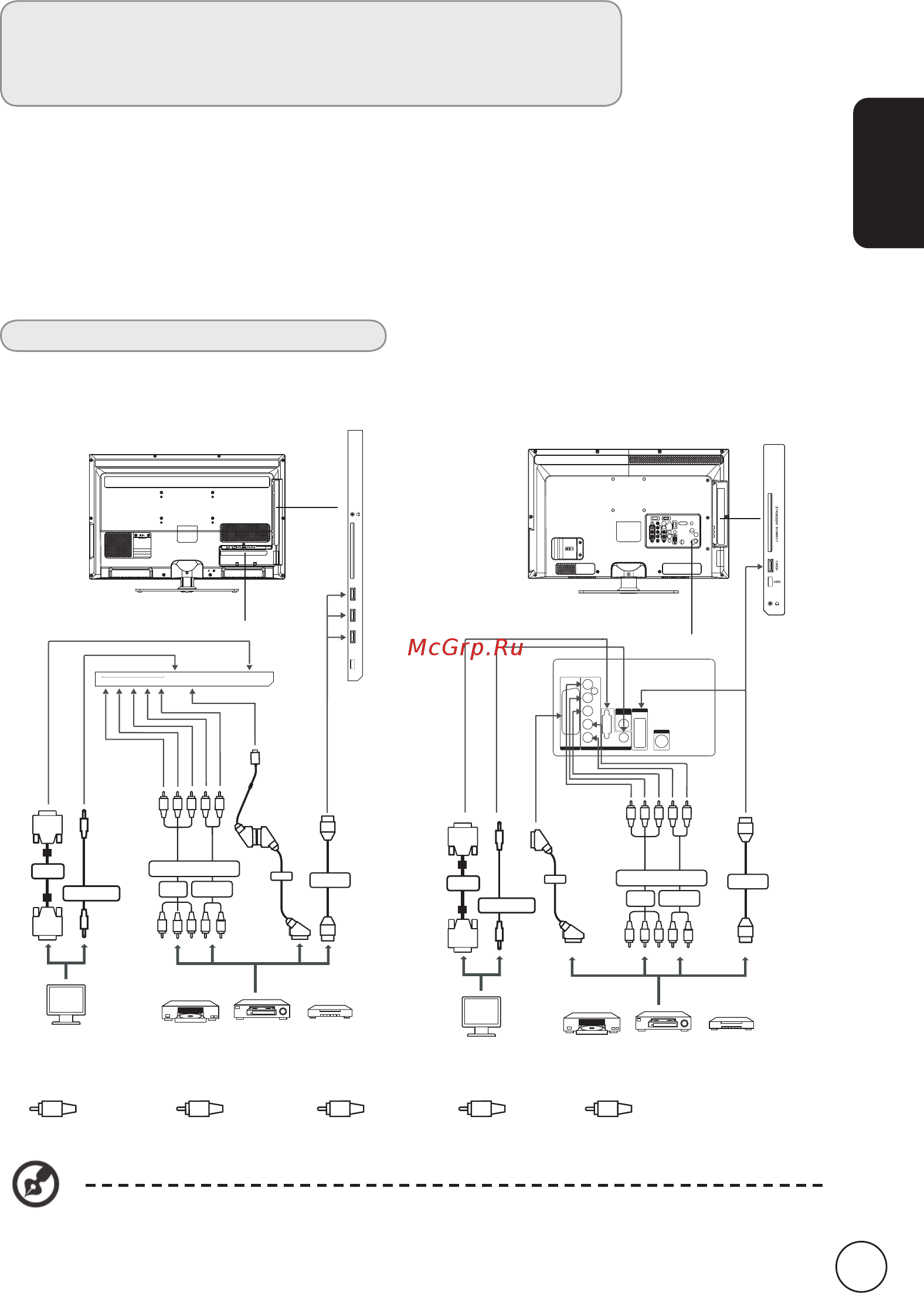 Acer AT3228ML [13/40] Dvd vcr stb