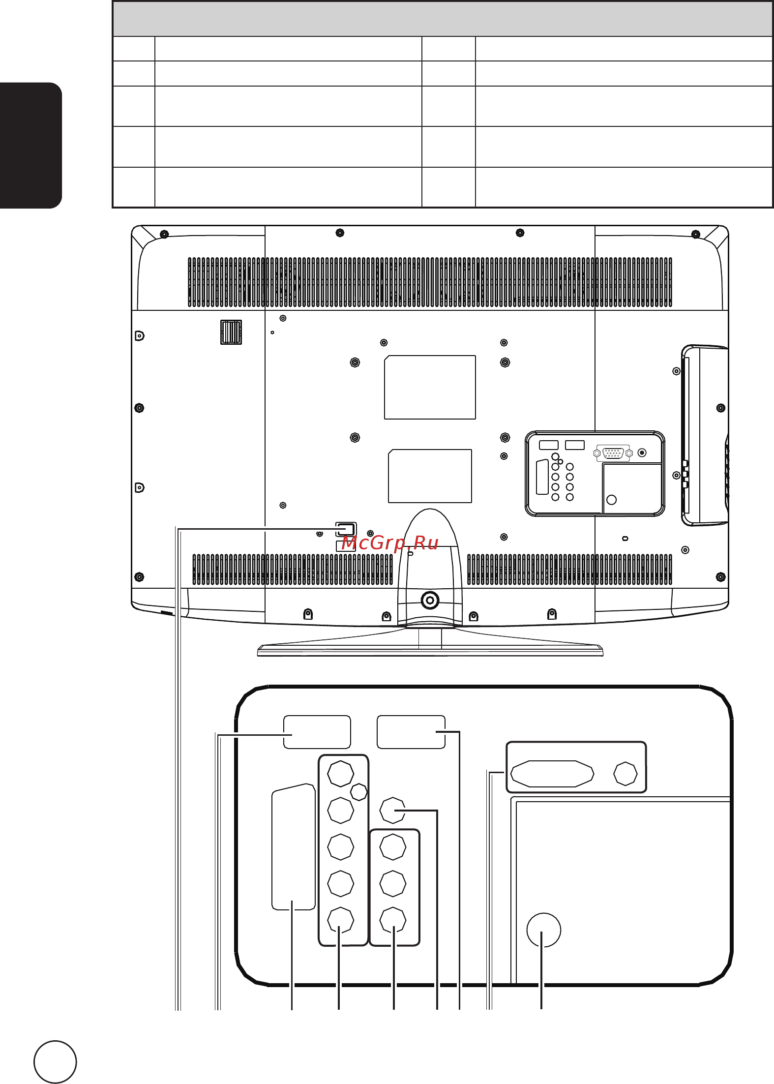 Acer AT3217MF [6/36] Вид задней панели