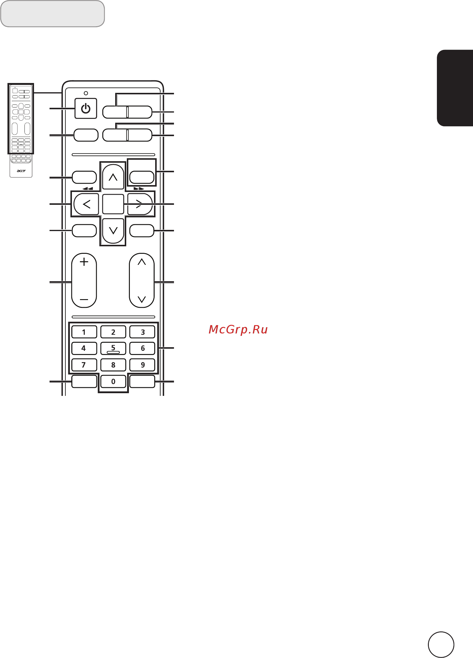 Acer AT3217MF [7/36] Пульт ду