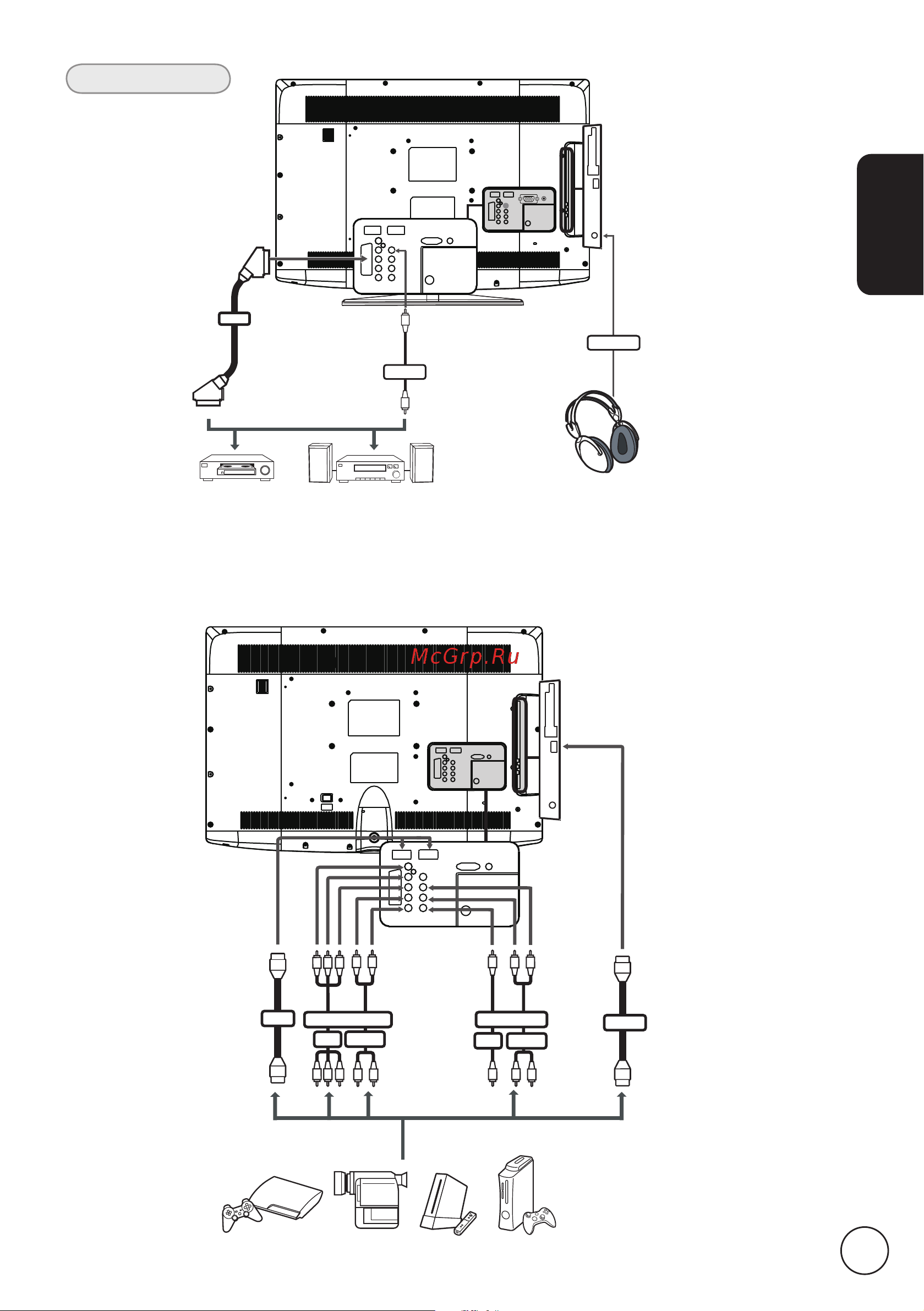 Acer AT2617MF [13/36] Подключение фотоаппарата видеокамеры или игровой приставки