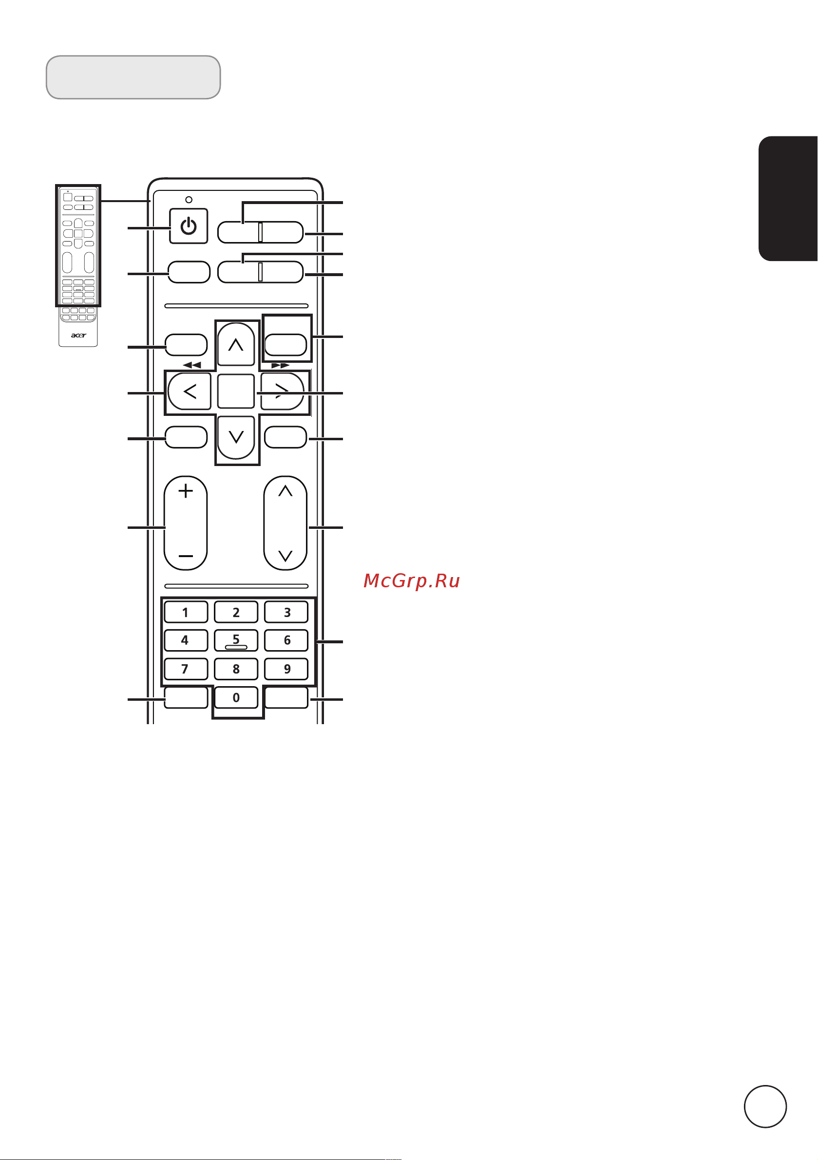 Acer AT2616MF [7/37] Пульт ду