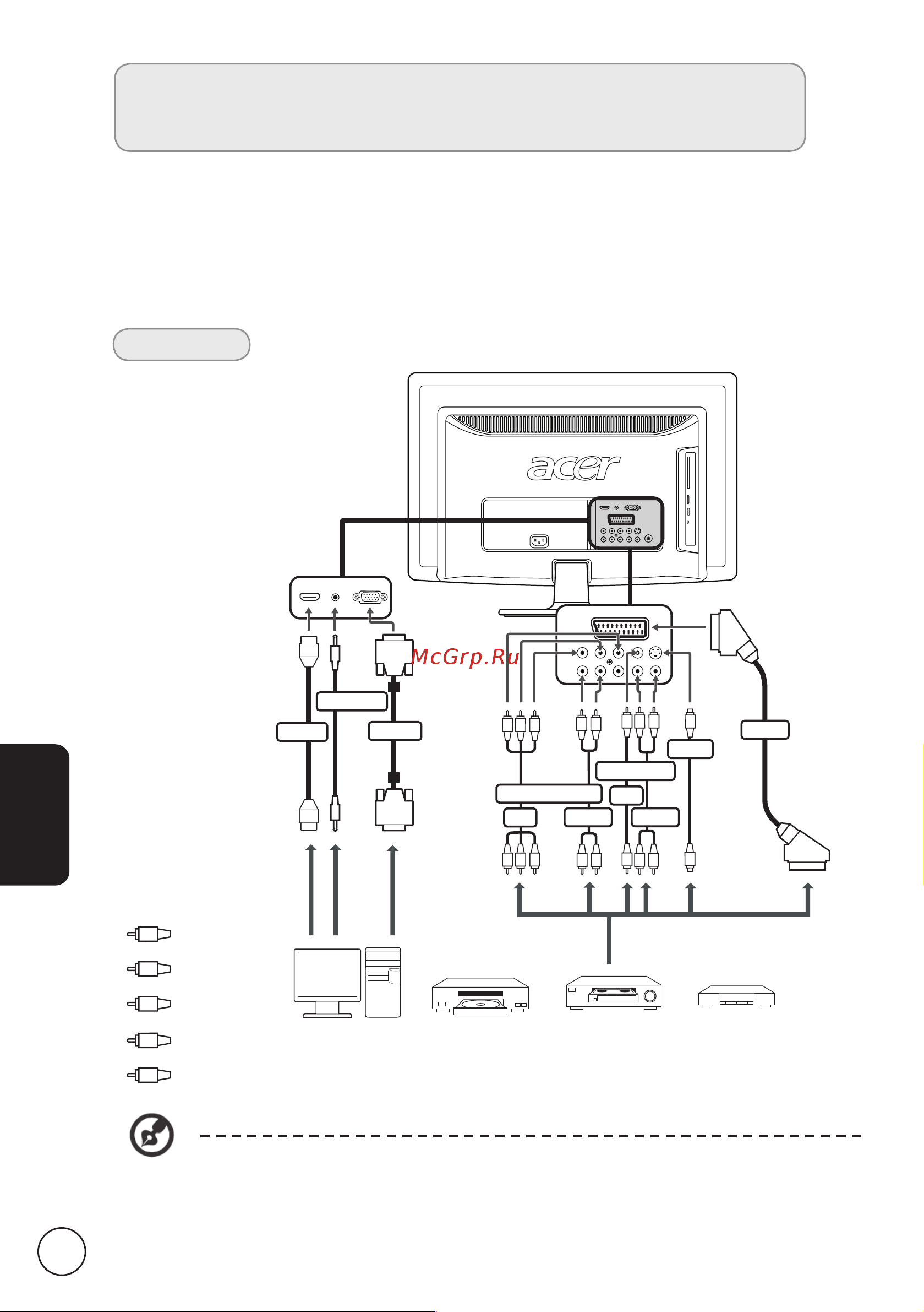 Acer AT2326DL [12/40] Component