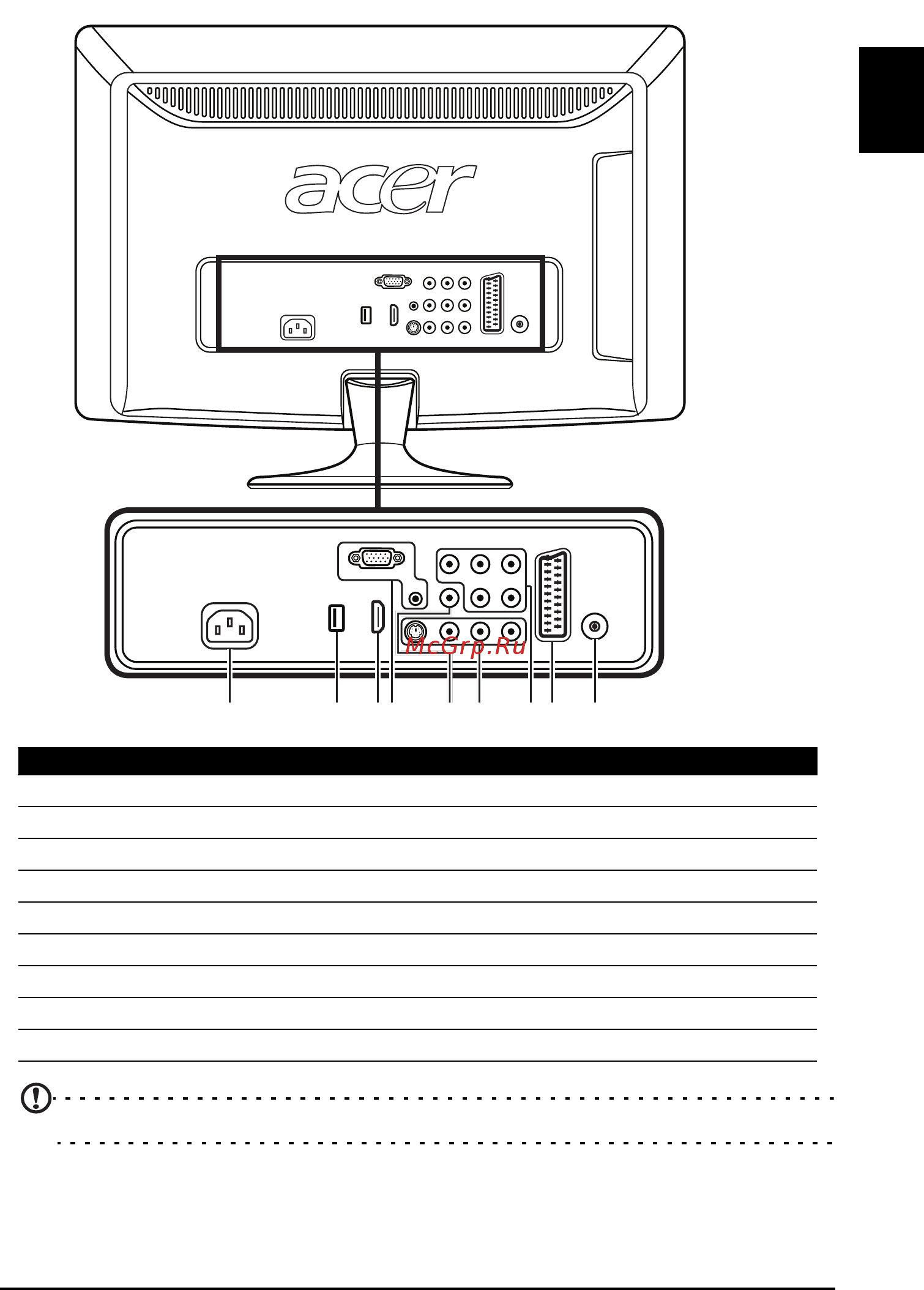 Acer M220HQMF [7/32] Русский