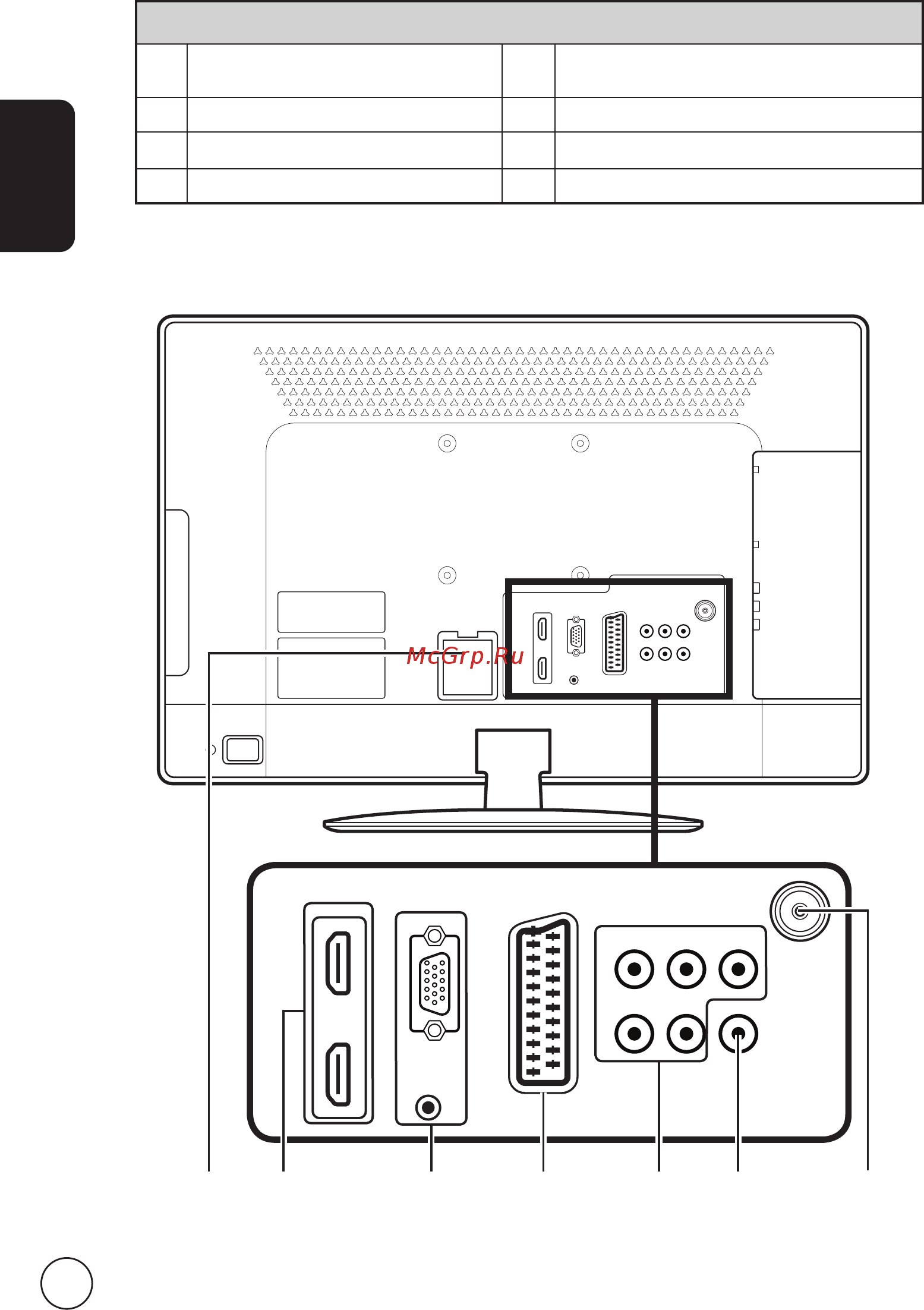 Acer AT2227ML [6/37] Вид задней панели