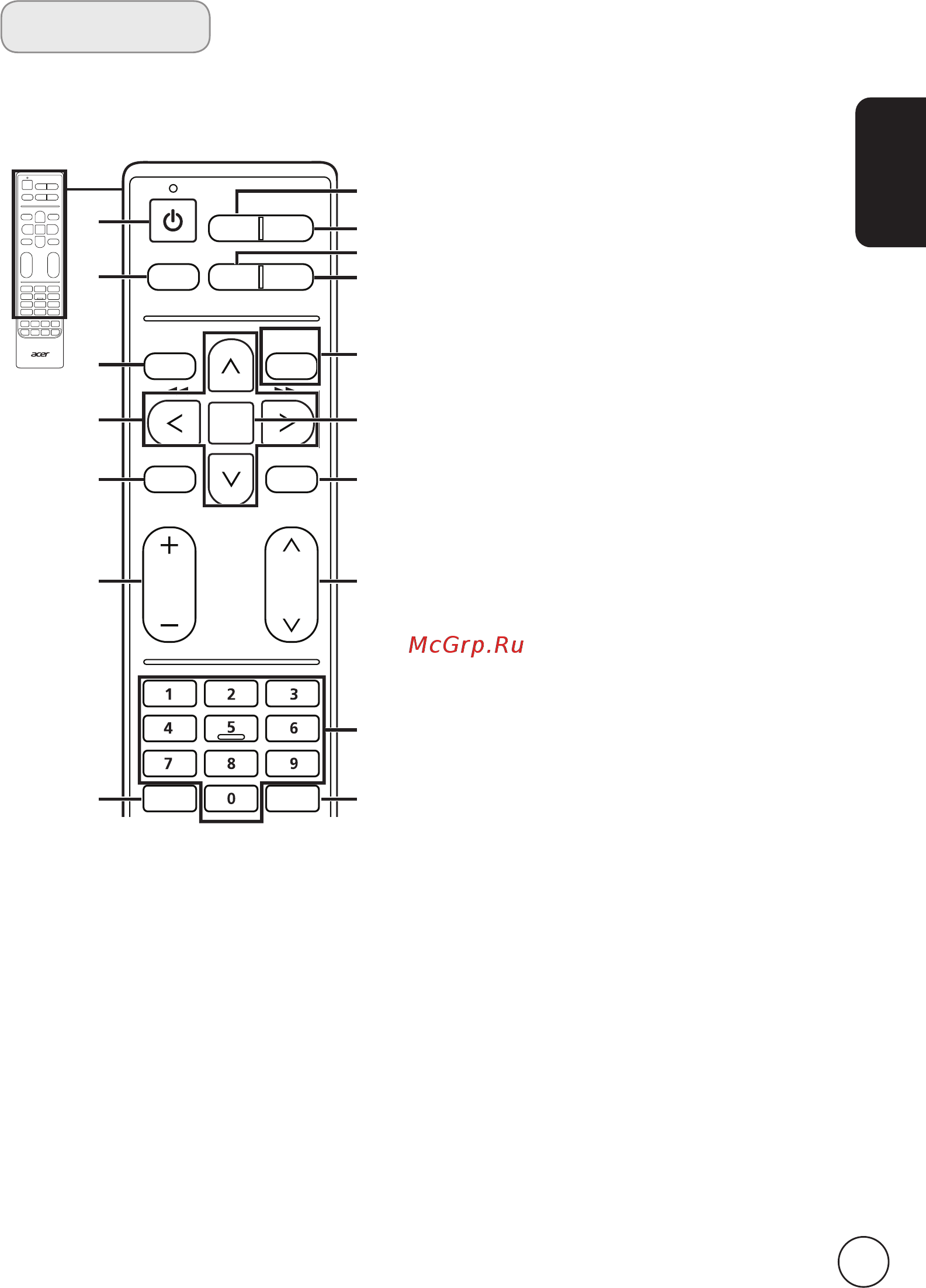 Acer AT2227ML [7/37] Пульт ду
