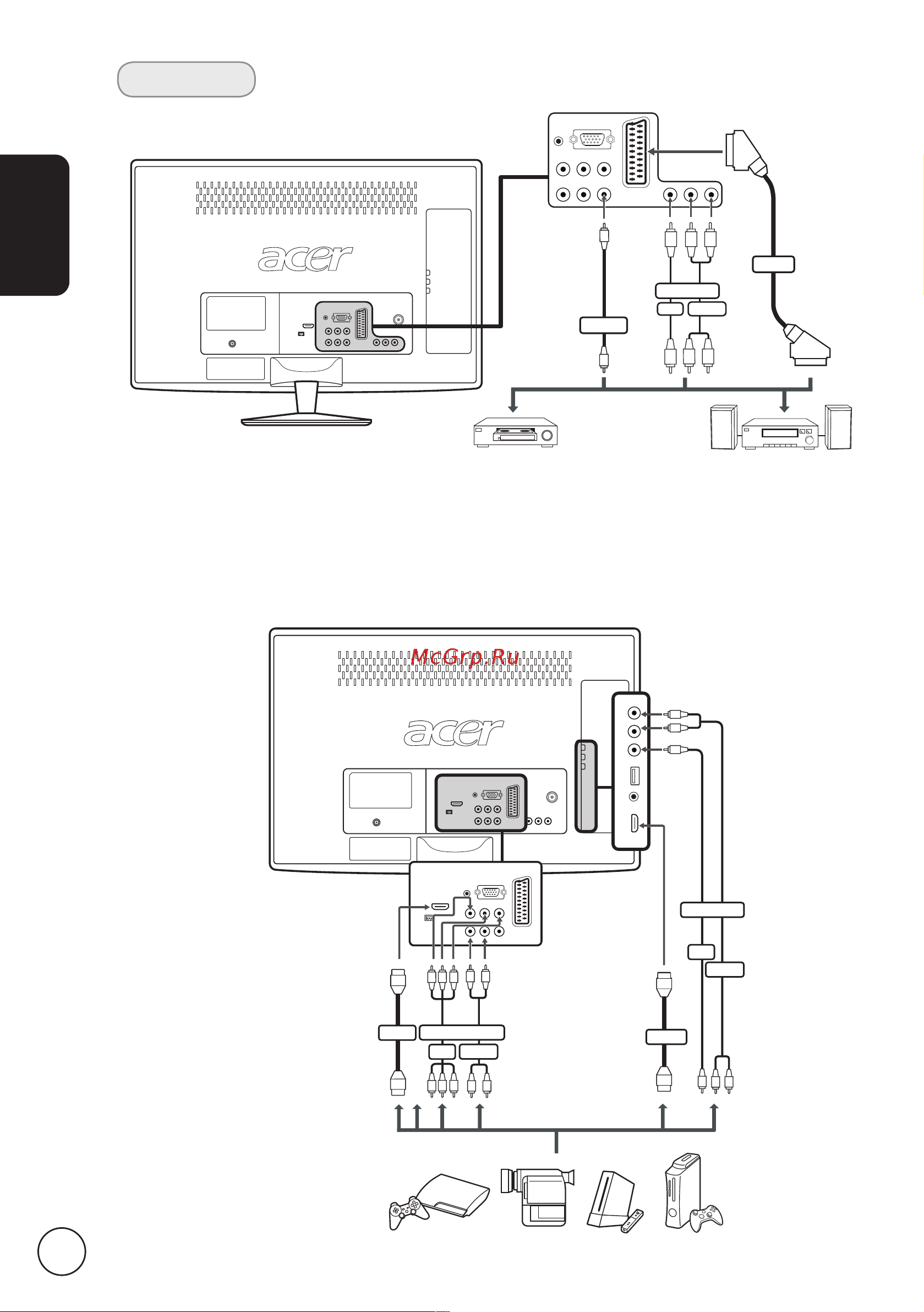 Acer MT200HML [12/37] Component