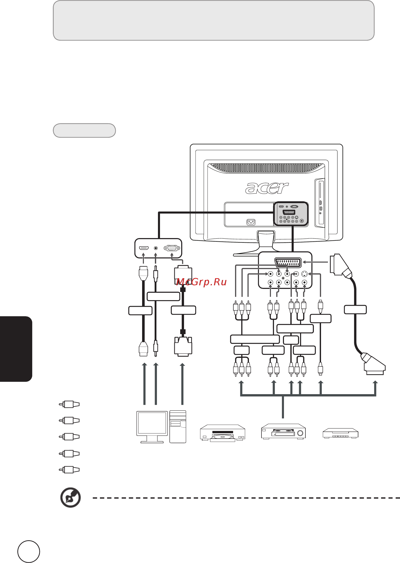 Acer M200HDL [12/40] Component