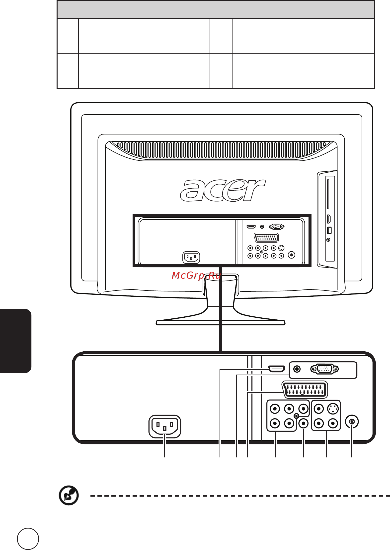 Acer M200HDL [6/40] Вид задней панели