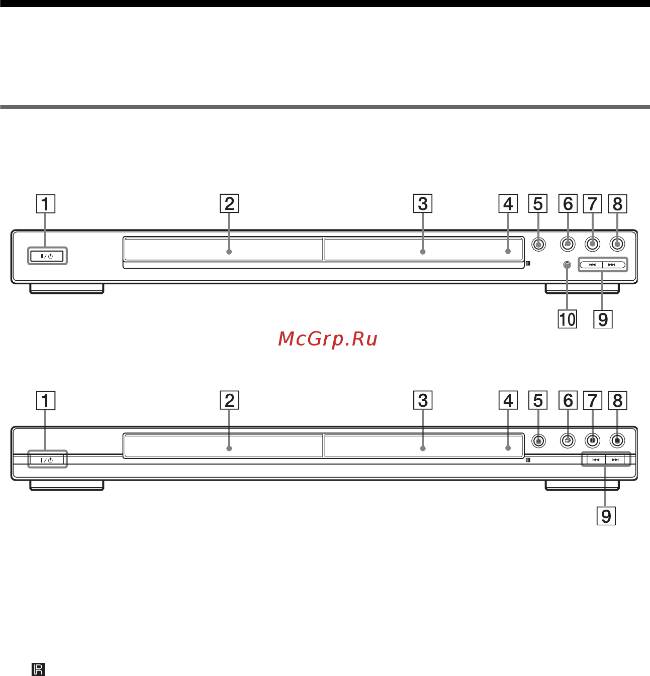 Sony DVP-NS355 [10/96] Передняя панель