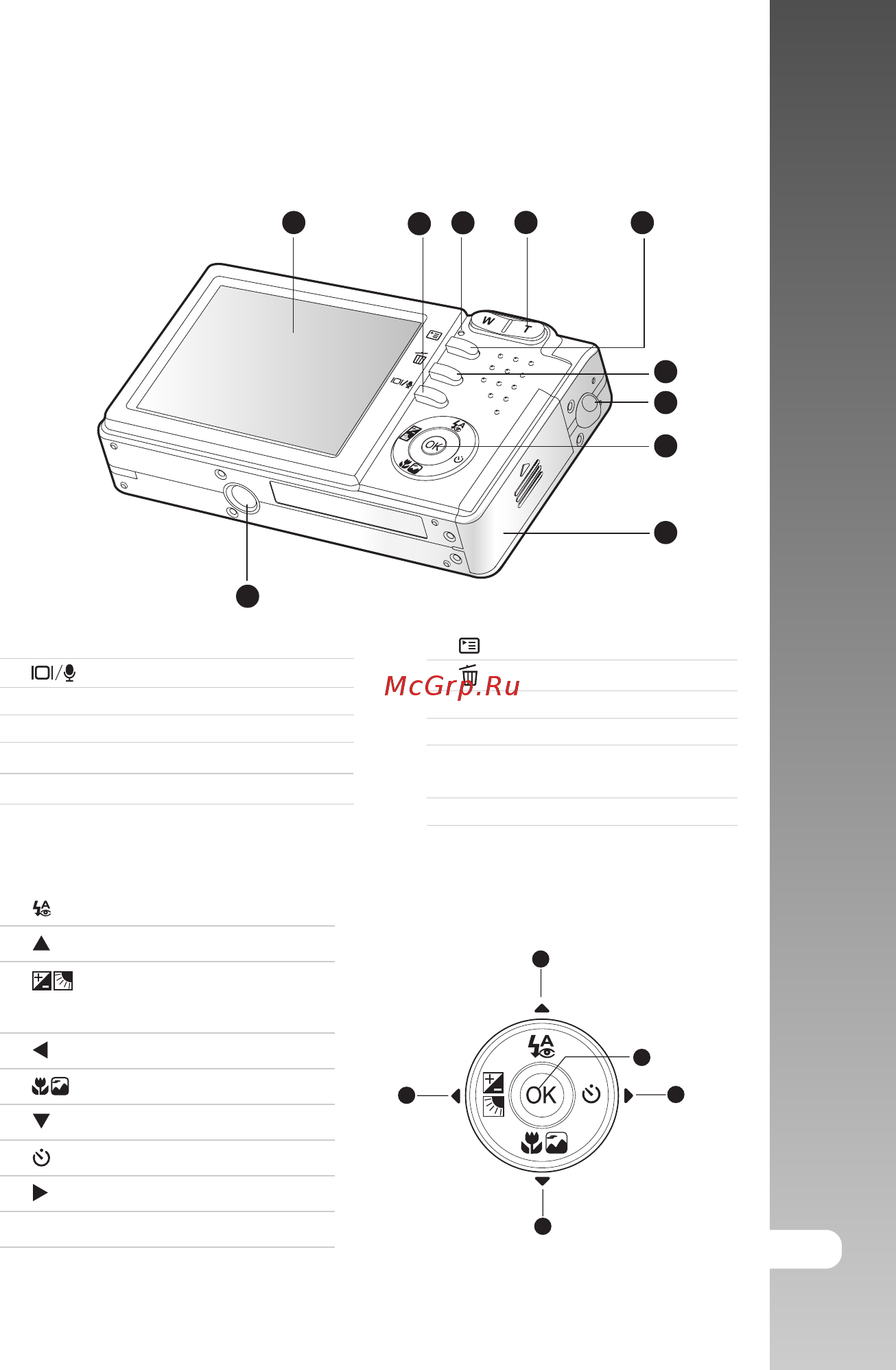 Rekam PRESTO SL50 [11/73] Кнопки навигации