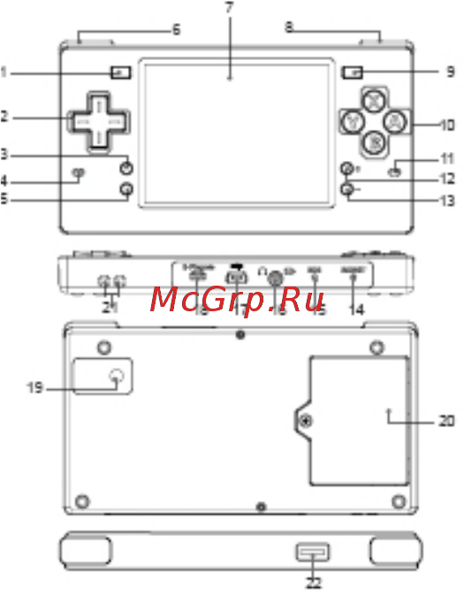 Defender MULTIMIX MAGIC Инструкция по эксплуатации онлайн [4/32] 91232