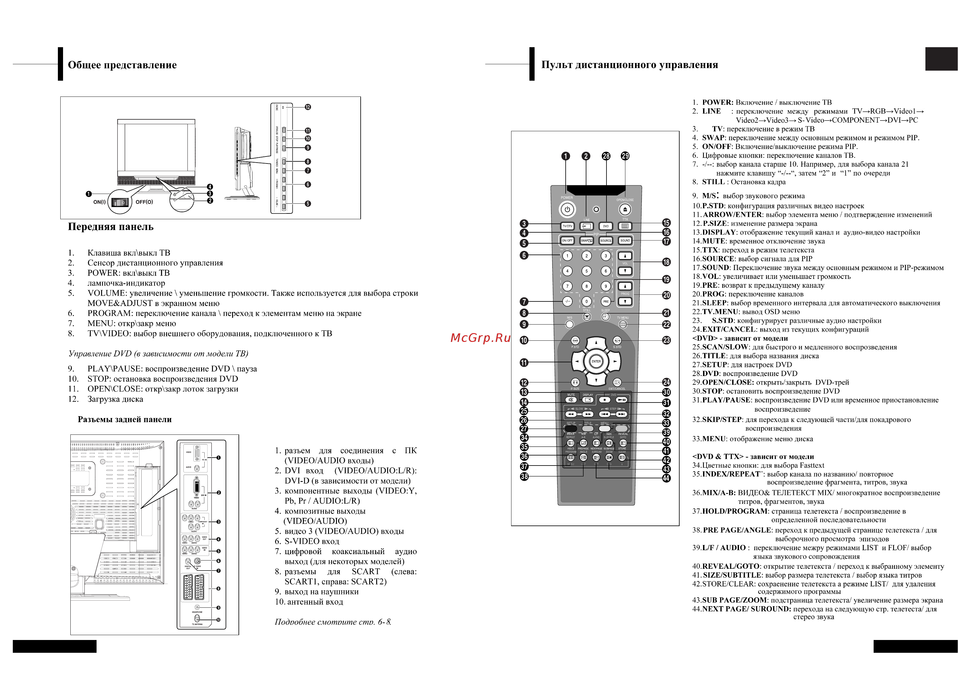 Rolsen RL-37D40 Инструкция по эксплуатации онлайн [3/19] 26578