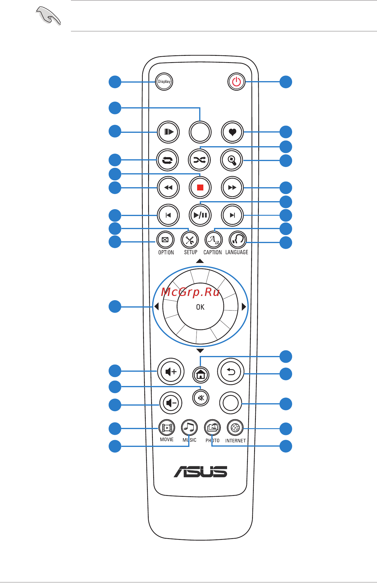 Asus O!PLAY GALLERY [15/73] Пульт ду