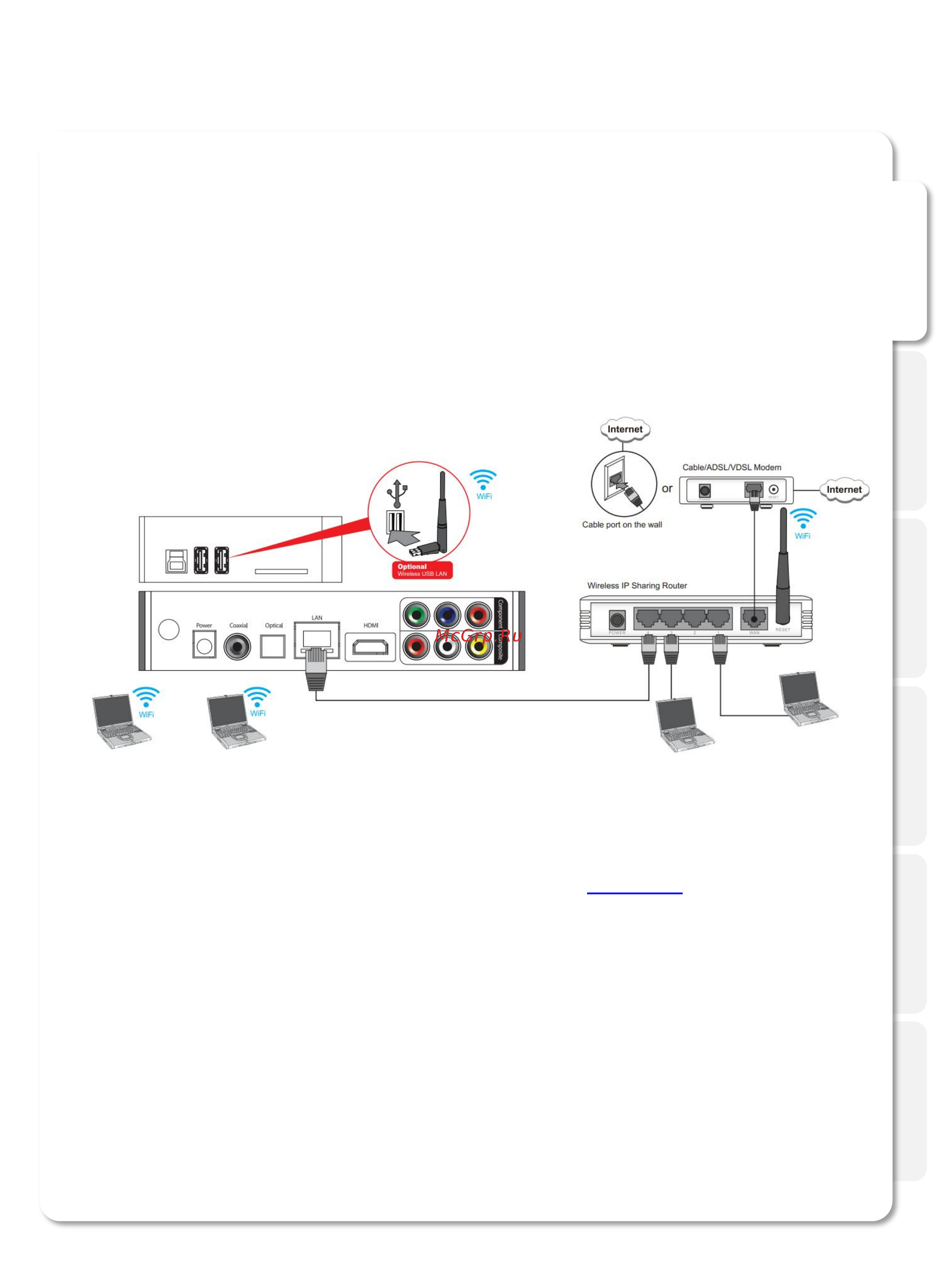 Xtreamer SIDEWINDER3 [10/91] Connection