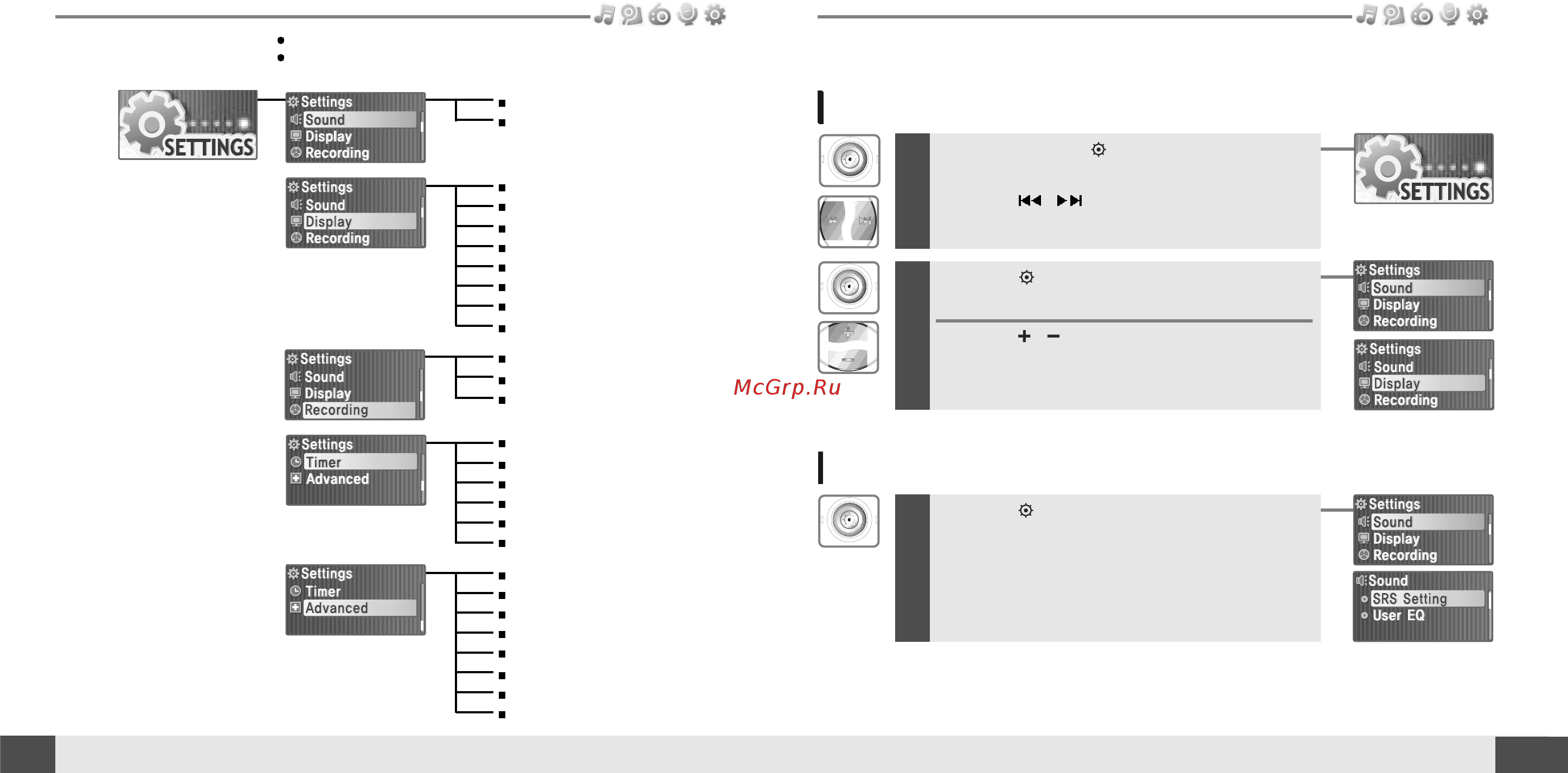 Iriver T10 [22/35] Menu configuration
