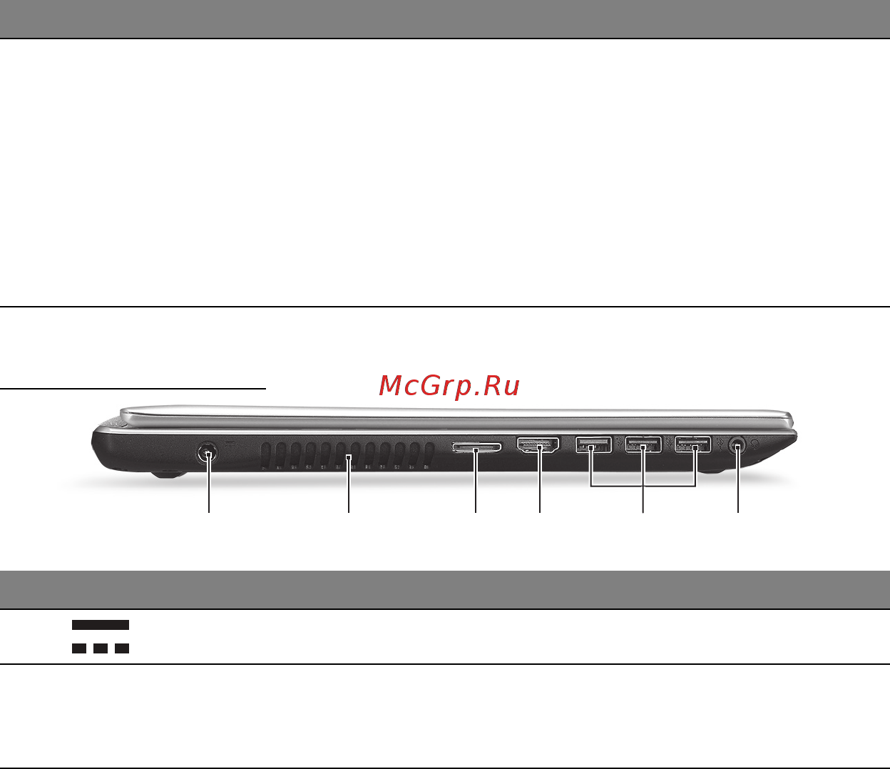 Acer ASPIRE V5-571P [1085/3496] Vy från vänster