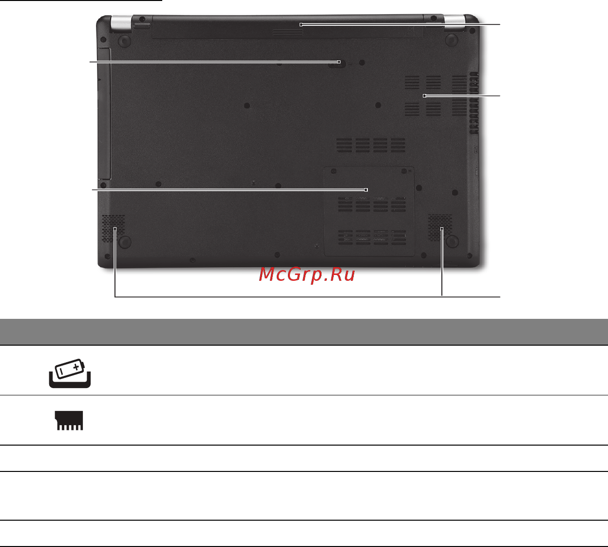 Acer ASPIRE V5-571P [1089/3496] Vy underifrån