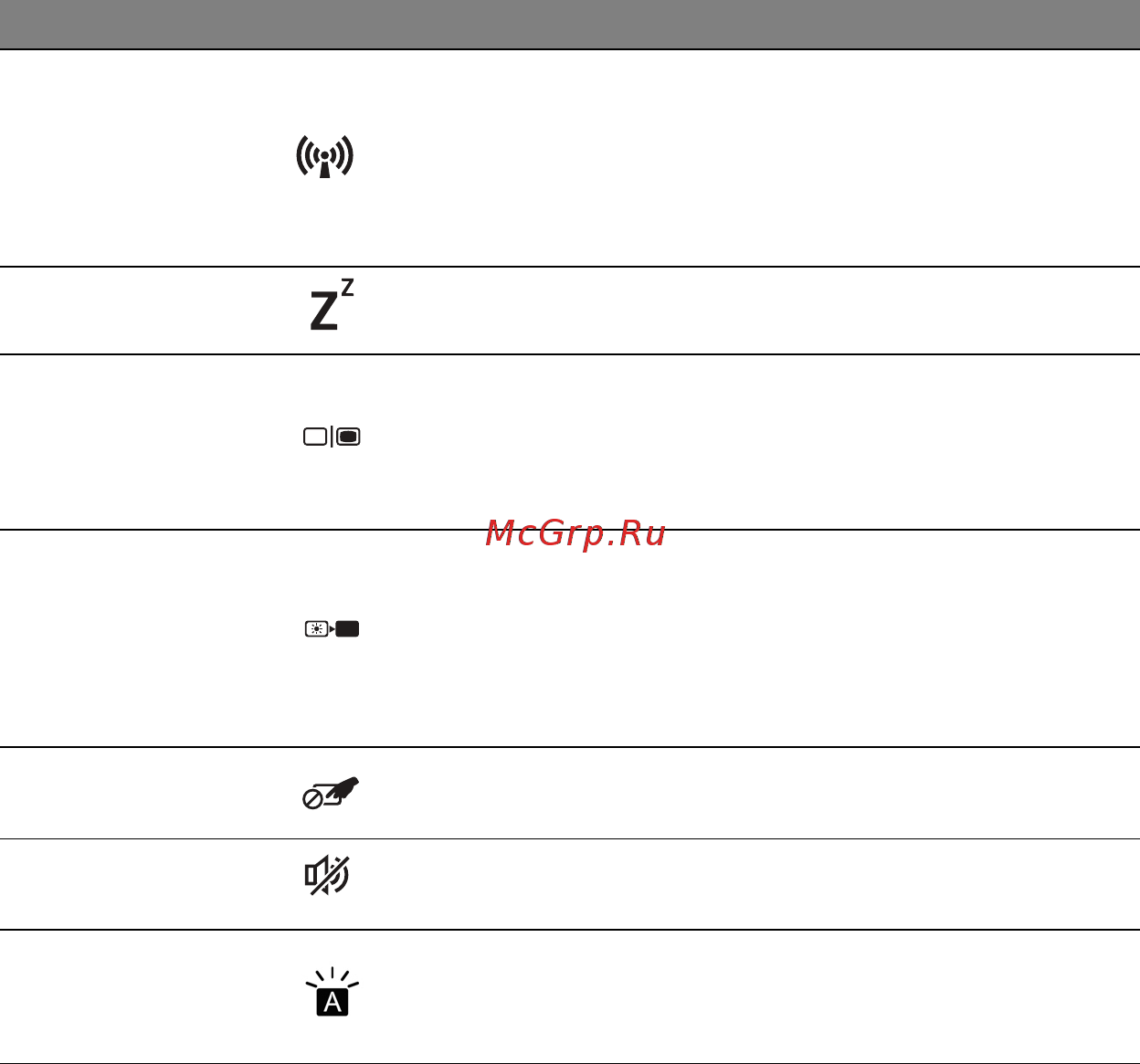 Acer ASPIRE V5-571P Инструкция по эксплуатации онлайн [1092/3496] 97665