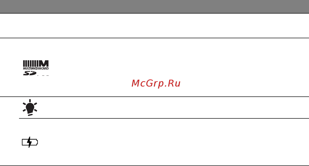 Acer ASPIRE V5-571P Инструкция по эксплуатации онлайн [1193/3496] 97665